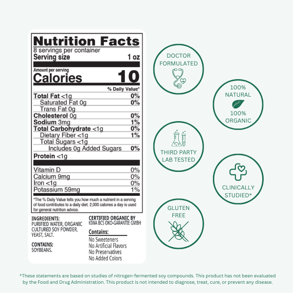 2 Bottles Haelan 951 + Greens